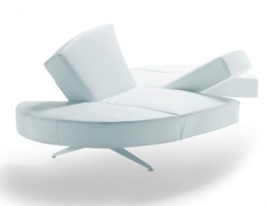 Die Couch Hops, Futura