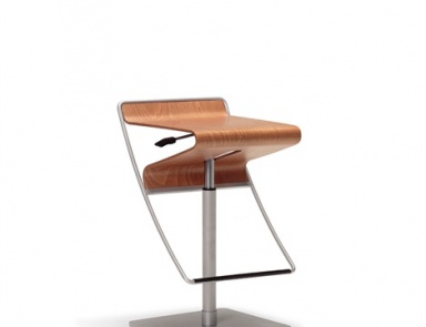 Barhocker, Ginger - Sintesi