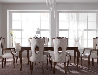 Esszimmer (Garnitur für Esszimmer), Stilema