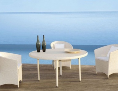 Sessel Globe, Atmosphera