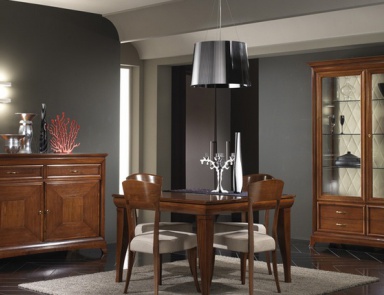 Esszimmer (Garnitur für Esszimmer), Stilema