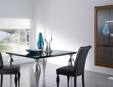 Esszimmer (Garnitur für Esszimmer), Stilema