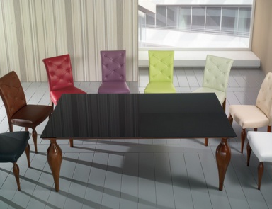 Esszimmer (Garnitur für Esszimmer), Stilema