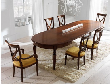 Esszimmer (Garnitur für Esszimmer), Stilema