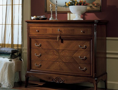 Buffet, Stilema
