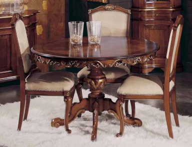 Die Garnitur für das Esszimmer, Mirandola Export