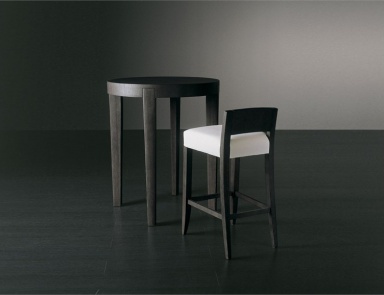 Hocker Kerr, Meridiani