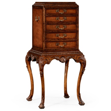 Kabinett George II