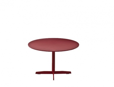 Tisch Roger, Moroso
