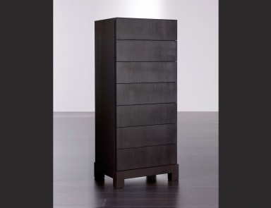 Kommode Douglas, Meridiani