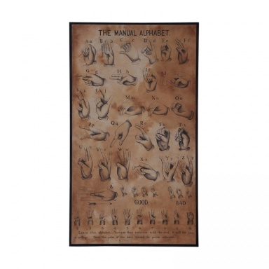 Bild Sign Language Chart