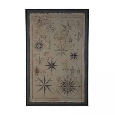 Muster Nautical Stars