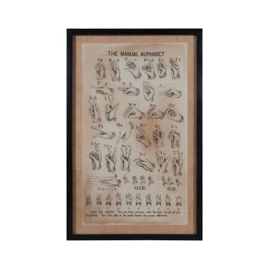 Wand-Dekor-The Manual Alphabet