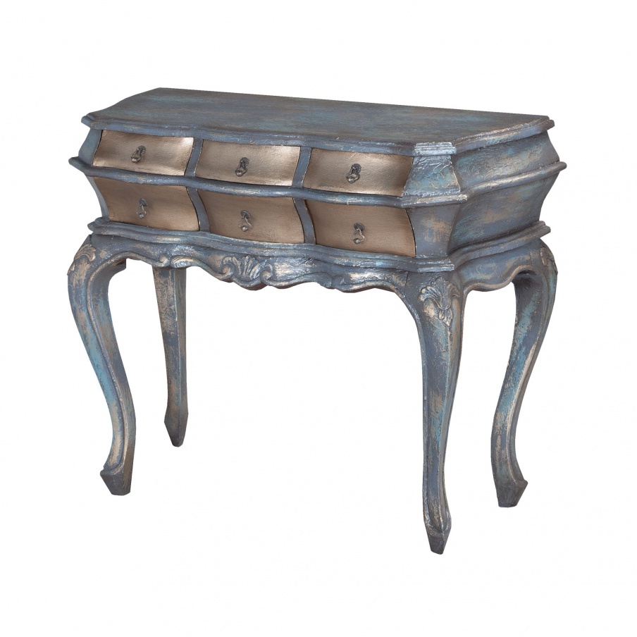Tisch Sullivan Console Guild Master